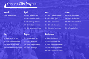 Actividad - Major League Baseball: Kansas City Royals en Kauffman Stadium - Entrada