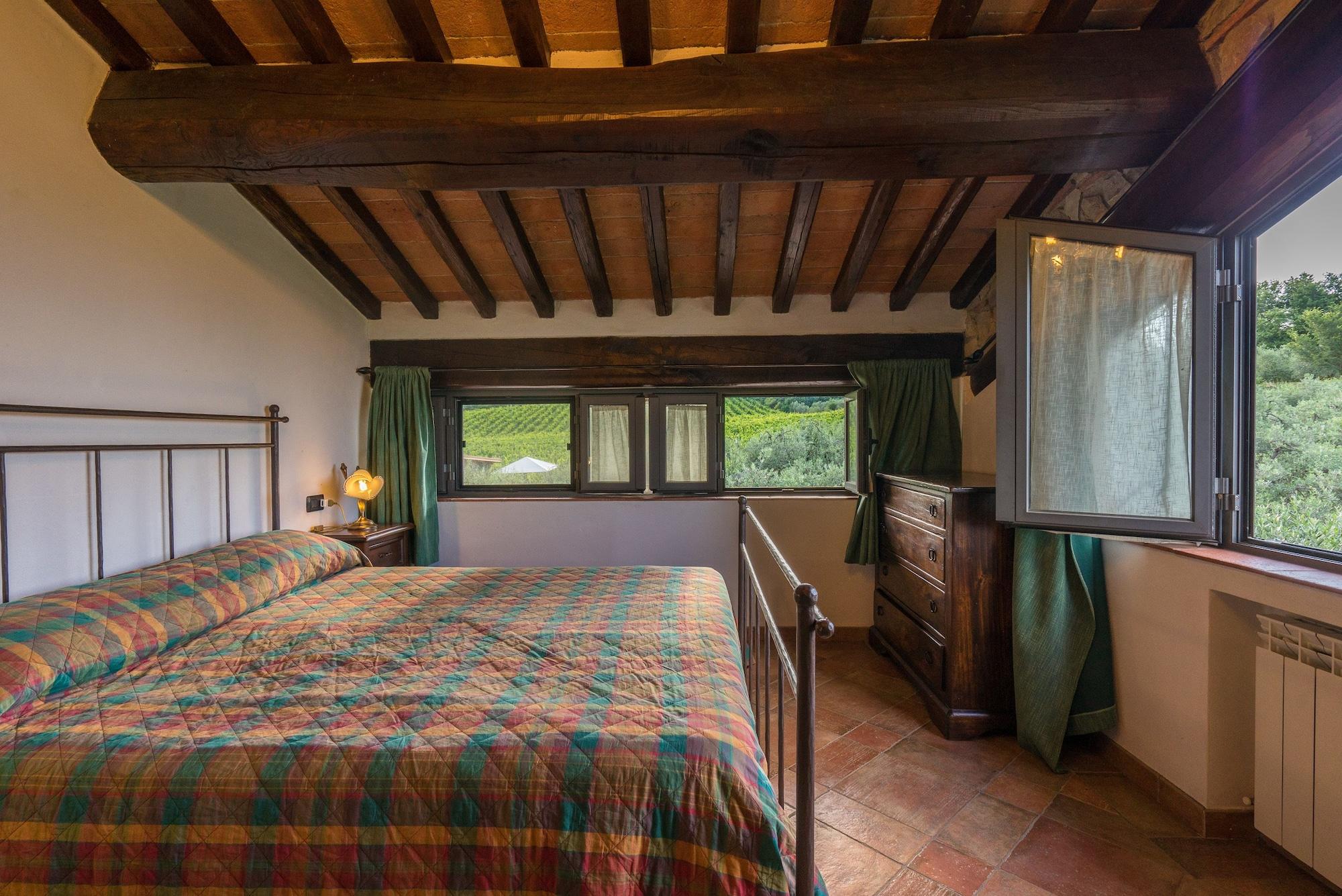 Habitación Agriturismo Tontenano