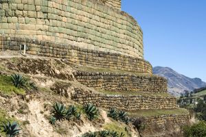 Actividad - Excursión a las ruinas de Ingapirca