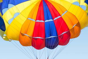Activity - Benidorm Parasailing Tour