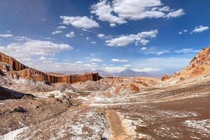 Actividad - Valle de la Luna y Valle de la Muerte