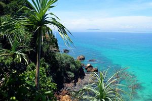 Actividad - Puntos destacados de Krabi