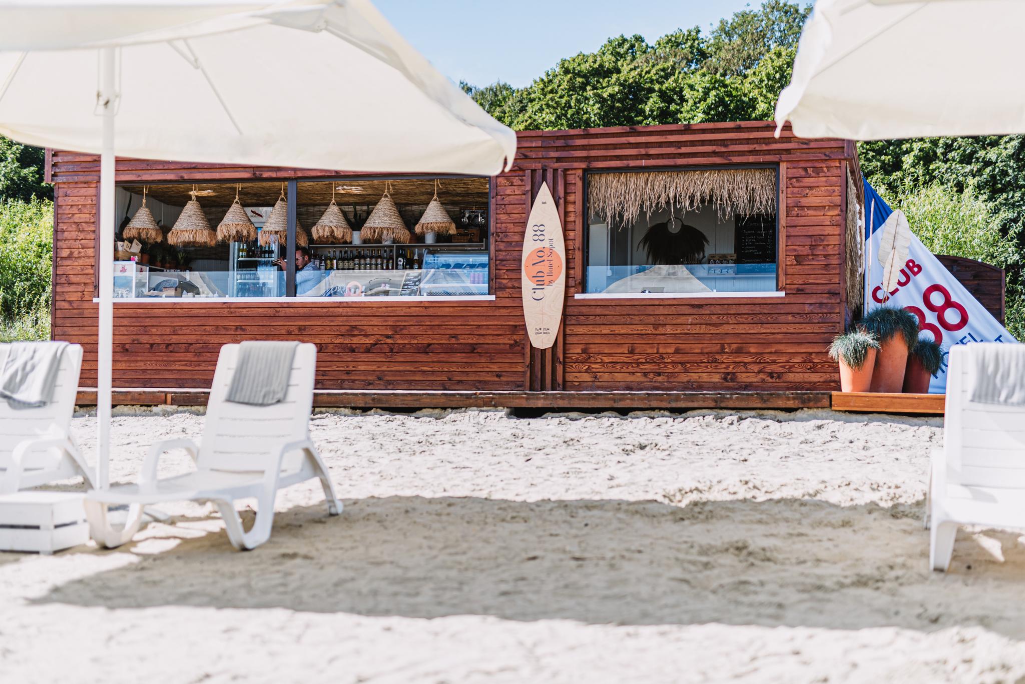 Playa Hotel Sopot