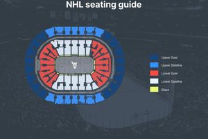 Actividad - National Hockey League: Winnipeg Jets Ice Hockey Game at Canada Life Center - Ticket