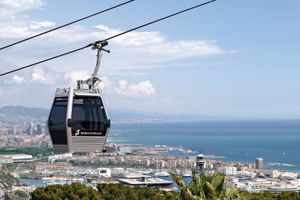 Actividad - Teleférico de Montjuic