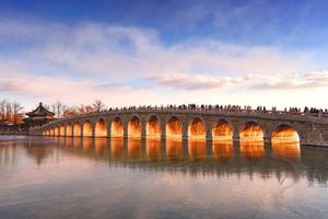 Actividad - Summer Palace - Half-Day Tour