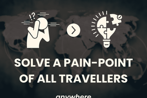 Actividad - Travel Internet Hubby eSIM - Poland