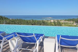 Alojamiento - Hotel Parangvue