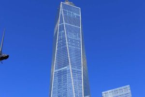 Actividad - Accesos al observatorio One World de Nueva York