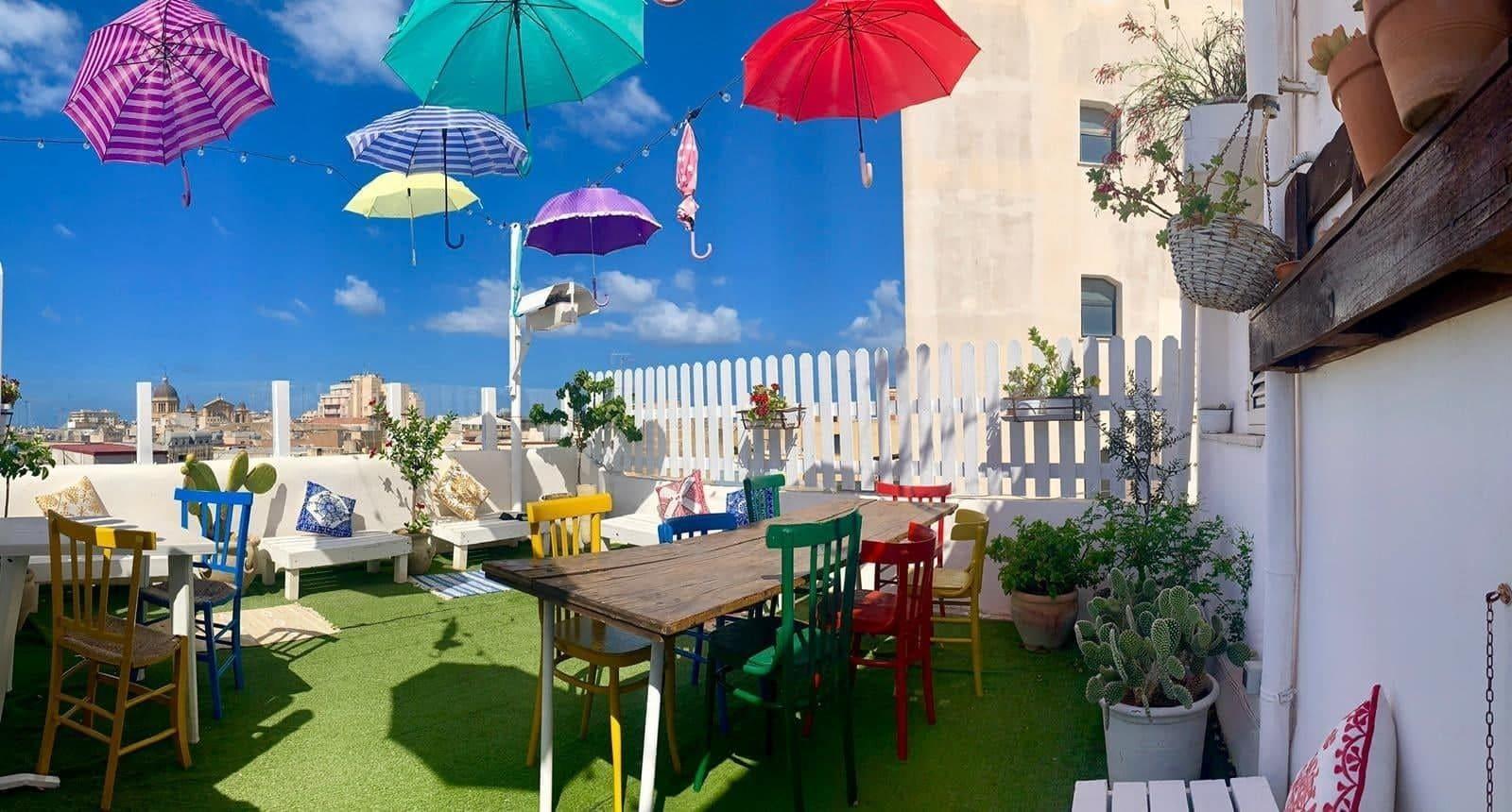 Varios Due Passi dal Centro