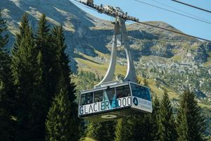 Actividad - Chamonix Medio Día - Teleférico