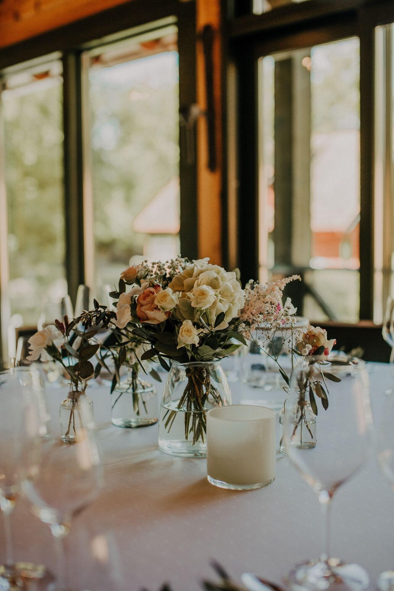 Restaurant Engø Gård