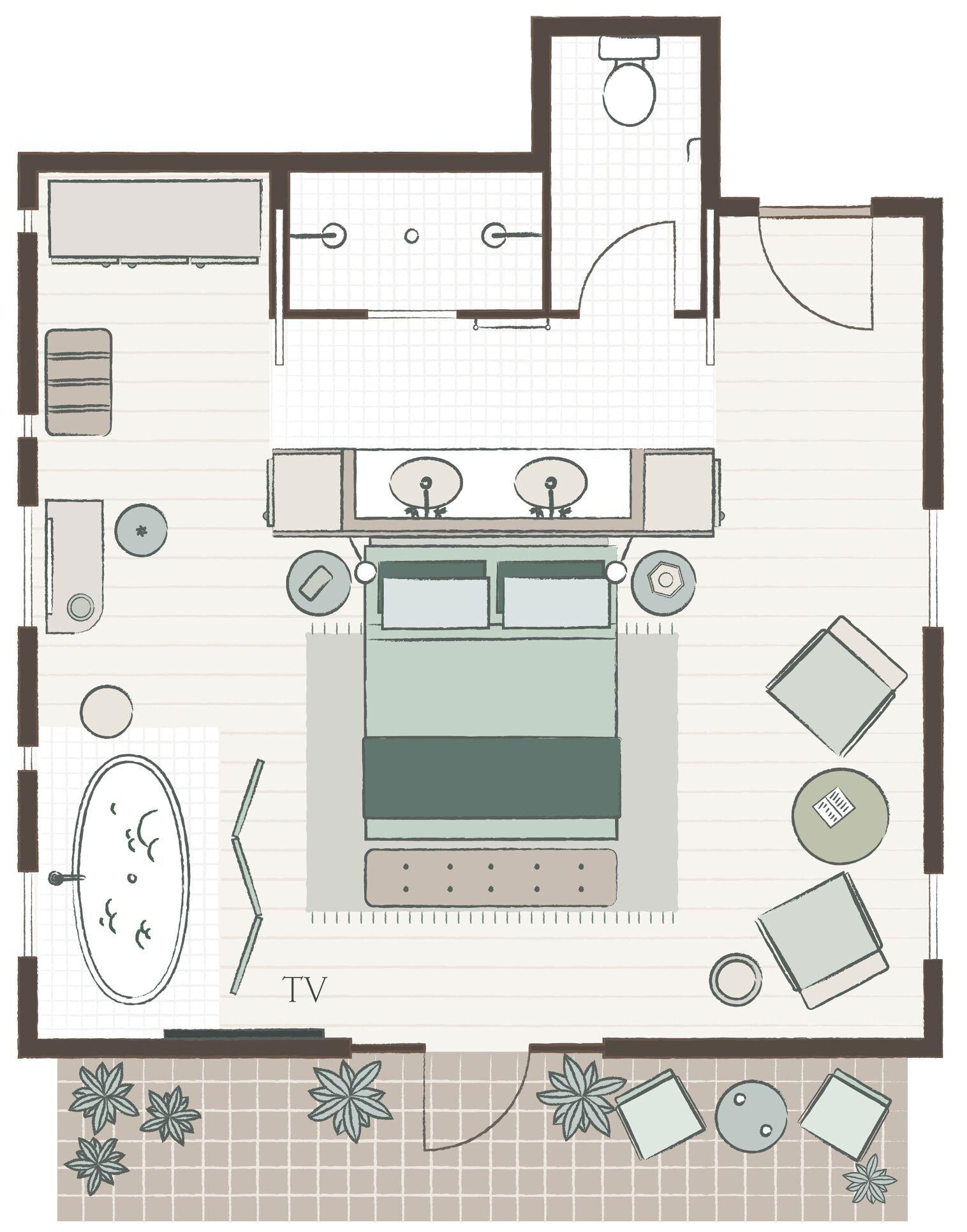 Habitación Osborn House